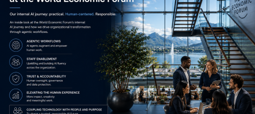 AI Transformation at the World Economic Forum
